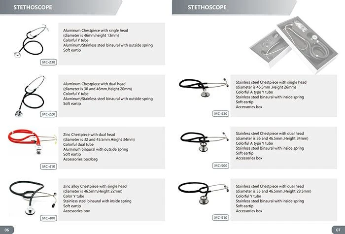 Catalog- Wuxi Exanovo-8